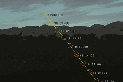 ���z�̗֊s�̂�