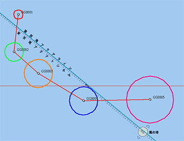 �v���L�V�~�e�B