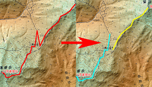 �g���b�N�̕���