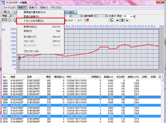 �g���b�N�̕���