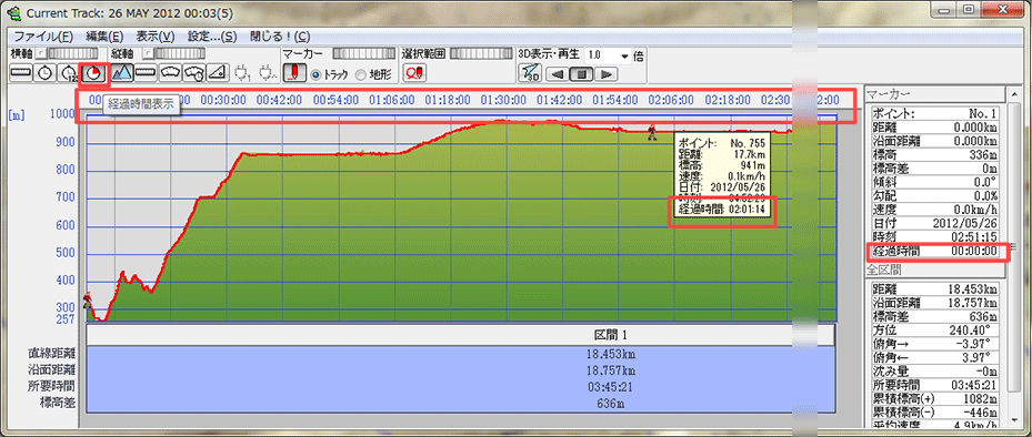 �o�ߎ��ԕ\��