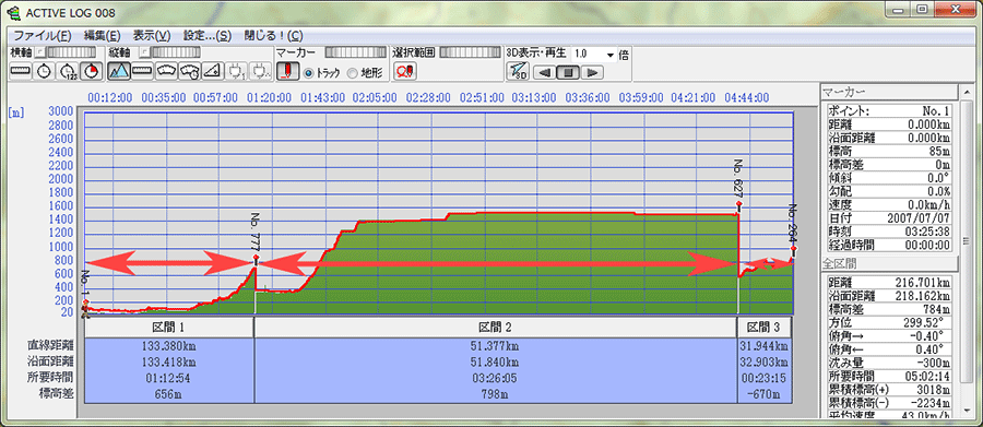 �������o�ߎ��ԁA�Œ莞��