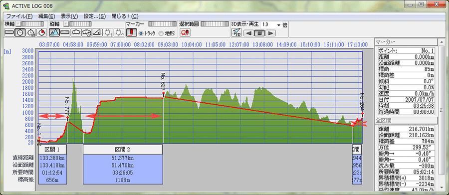 ����������